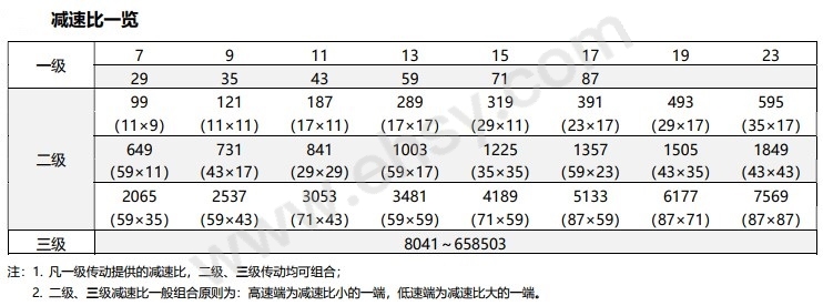 屏幕截图 2022-06-09 105526.jpg