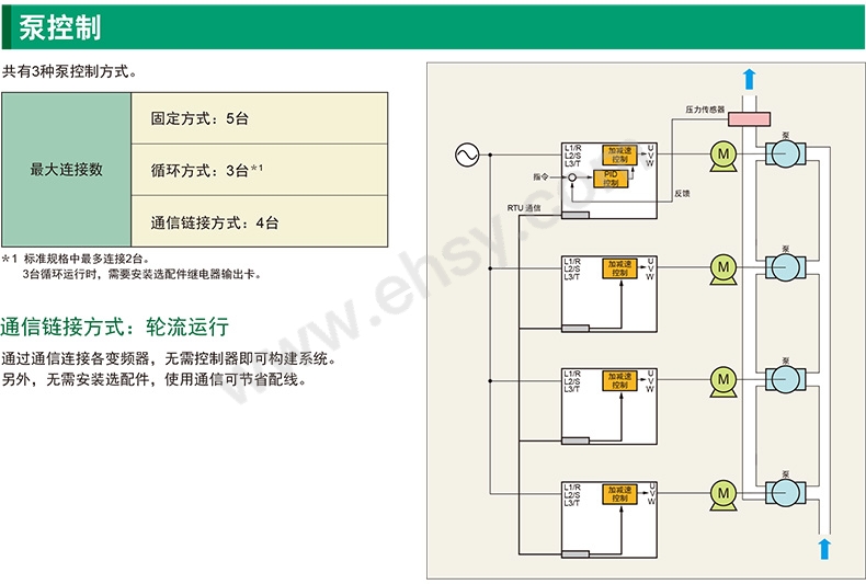 产品特点1.jpg