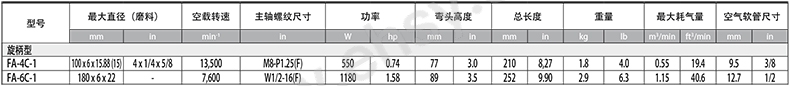 MVR811技术参数.jpg