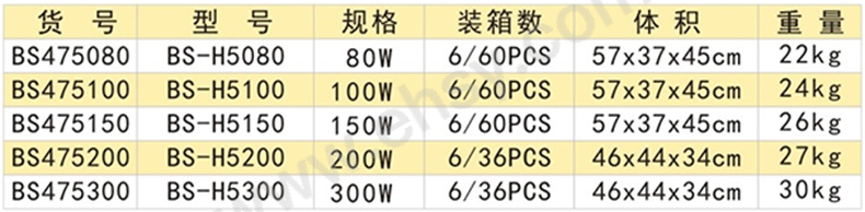 ZAV260技术参数.jpg