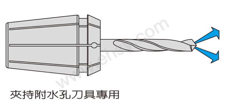 产品应用.JPG