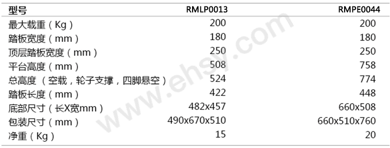 技术参数.jpg