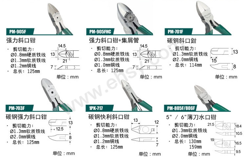 ARK988选型指南.jpg