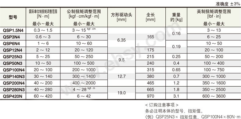 技术参数1.jpg