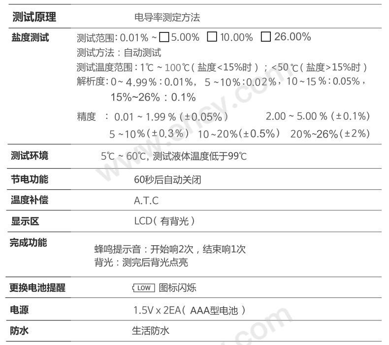 参数.jpg