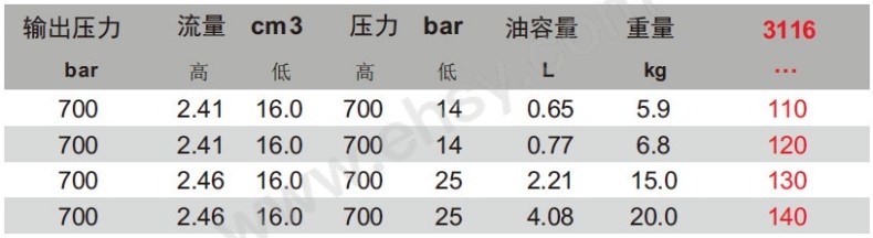 参数3.jpg