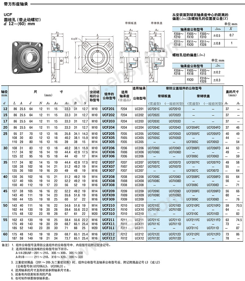 尺寸3.jpg