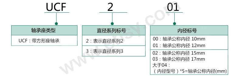 选型3.jpg