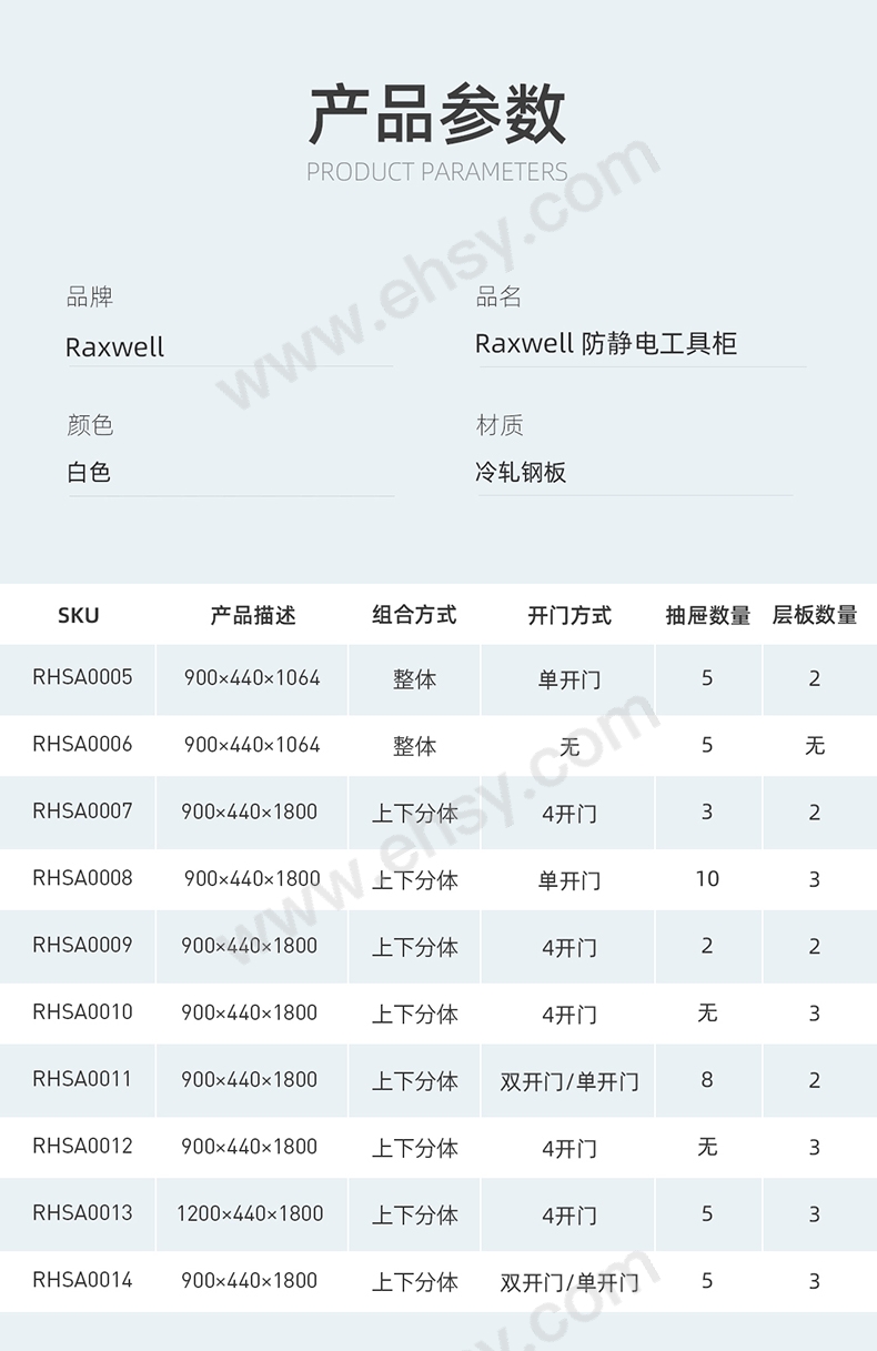 RHSA0010详情页-20250422_02.jpg