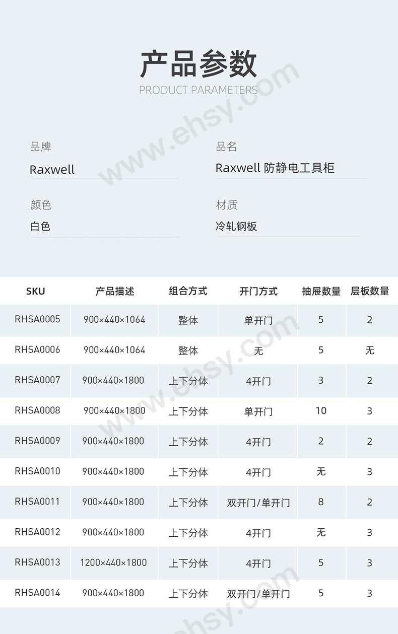 RHSA0011详情页-20250422_02.jpg
