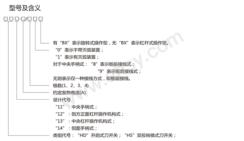 选型.jpg