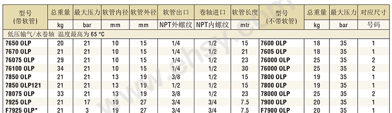 参数2-1.jpg