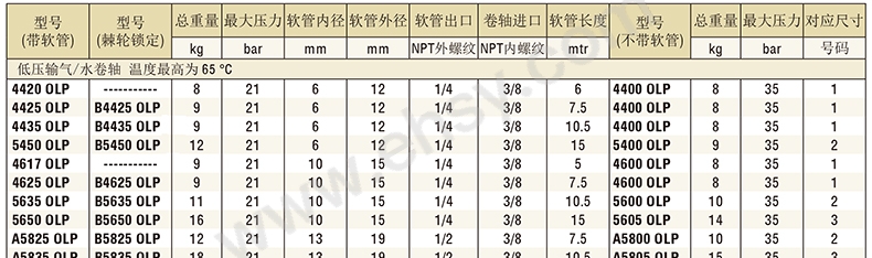 参数3-1.jpg