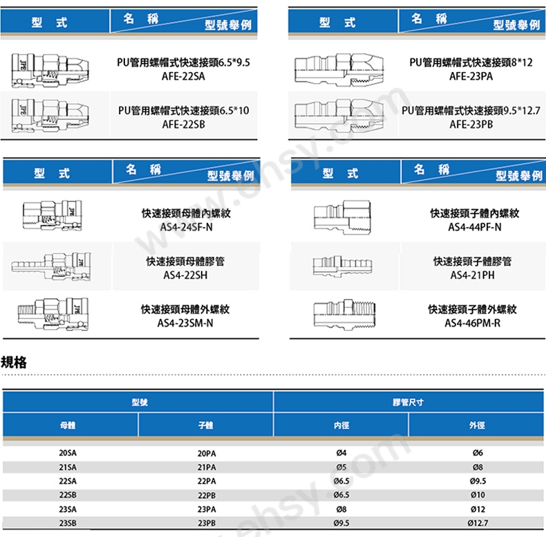 ZAC523-技术参数.jpg