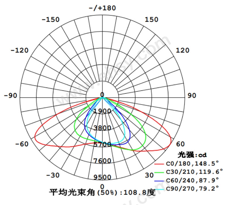 曲线.jpg