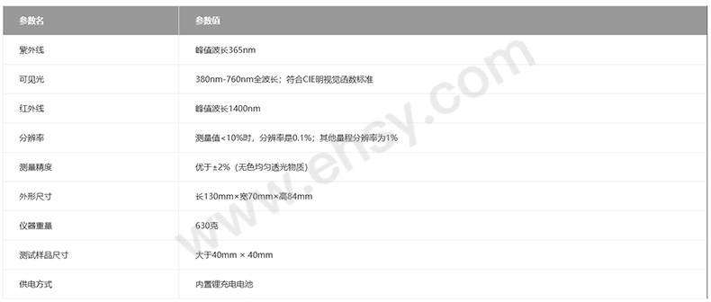 TMG753参数.jpg