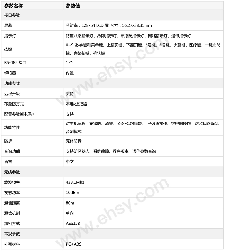 大华 LCD三代报警编程键盘（仅配套-V3系列报警主机），DH-ARK50C 售卖规格：1个【多少钱 规格参数 图片 采购】-西域