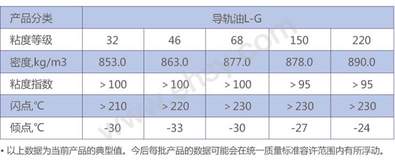 顺威导轨油.jpg