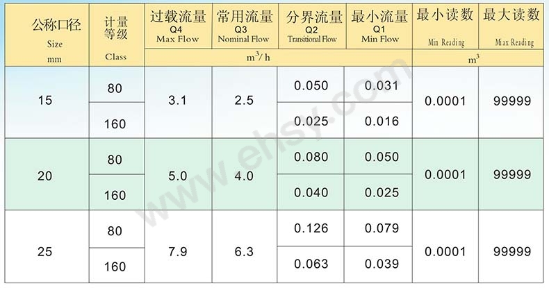 参数2.jpg