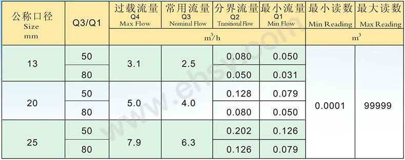 参数2.jpg