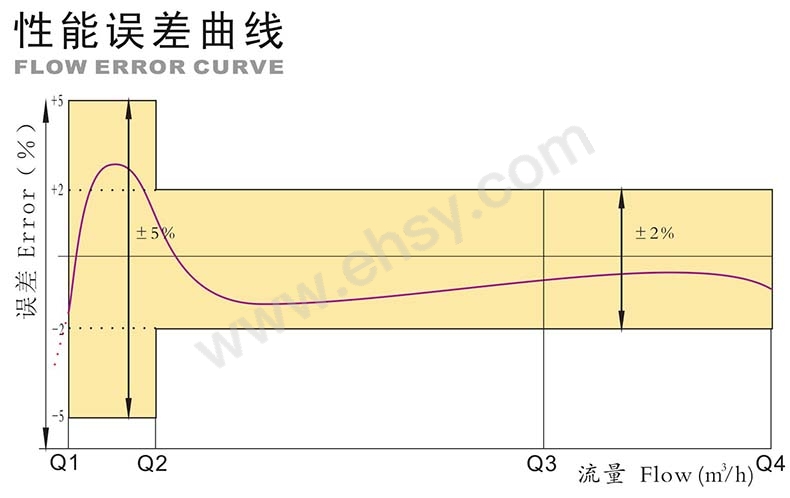 曲线1.jpg