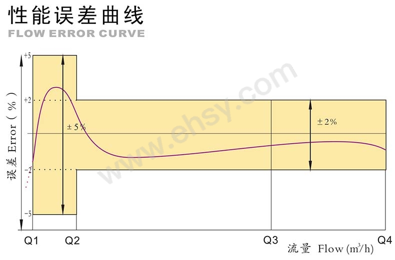 曲线1.jpg