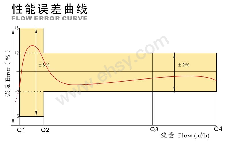 曲线1.jpg