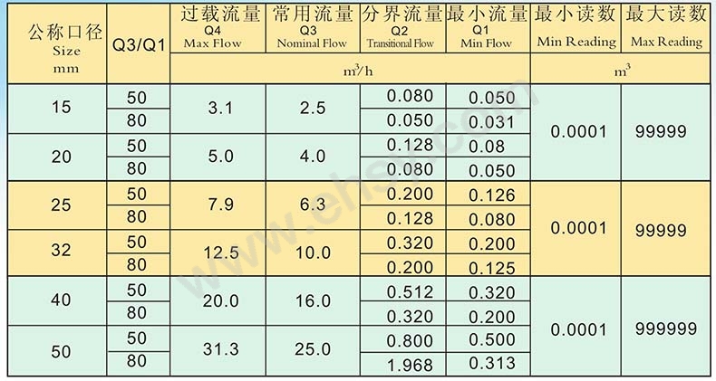 参数2.jpg