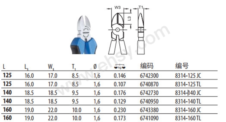 参数.jpg