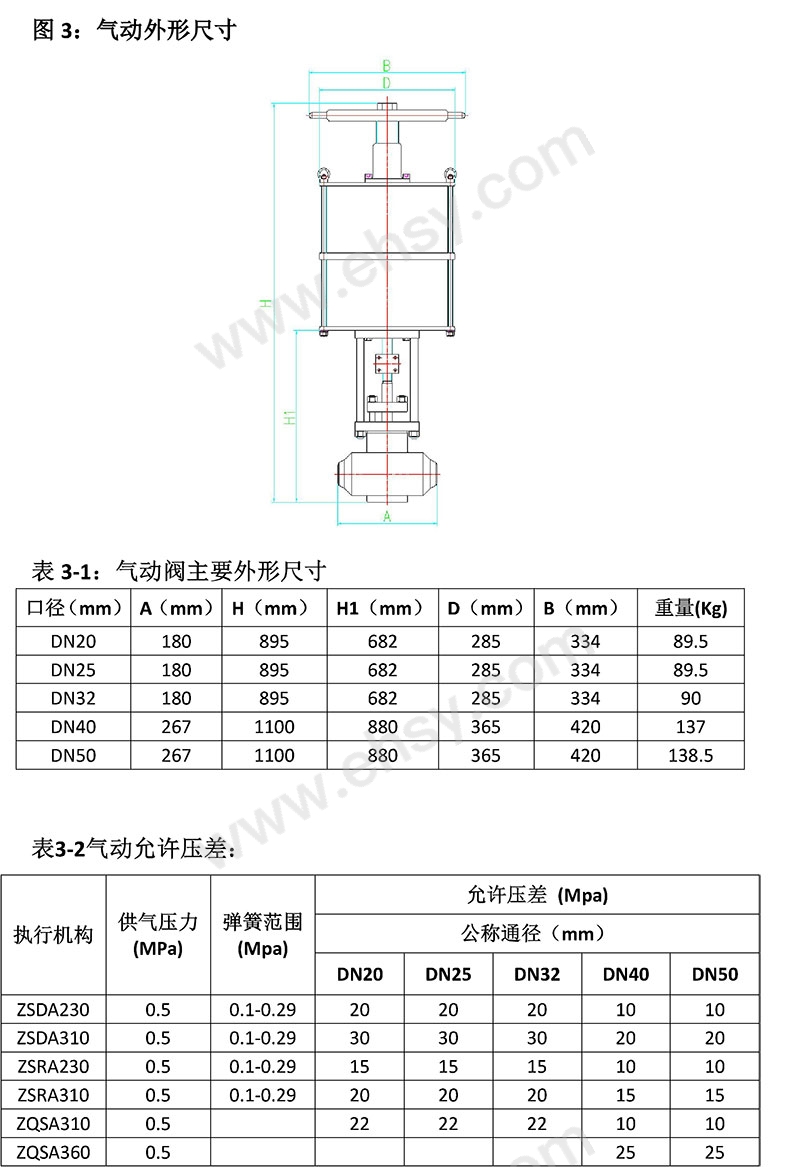 ZC7011高温高压可更换阀座截止阀文描-6.jpg