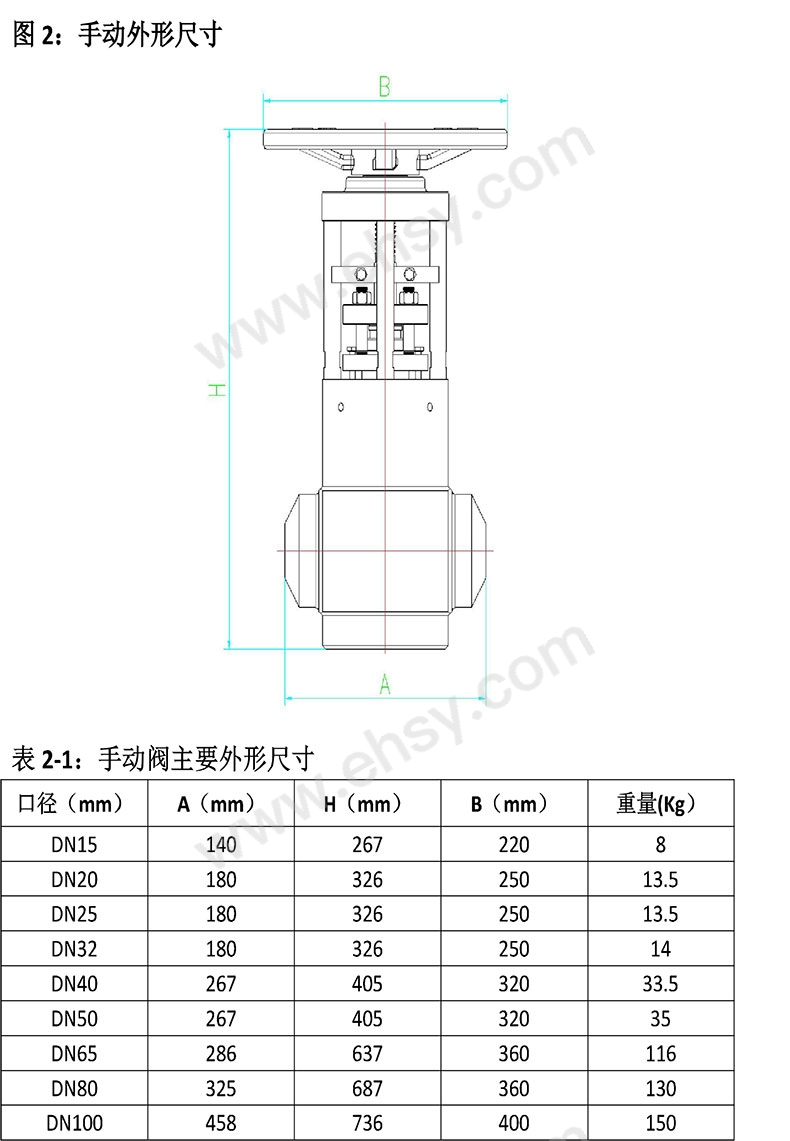 ZC7011高温高压可更换阀座截止阀文描-5.jpg