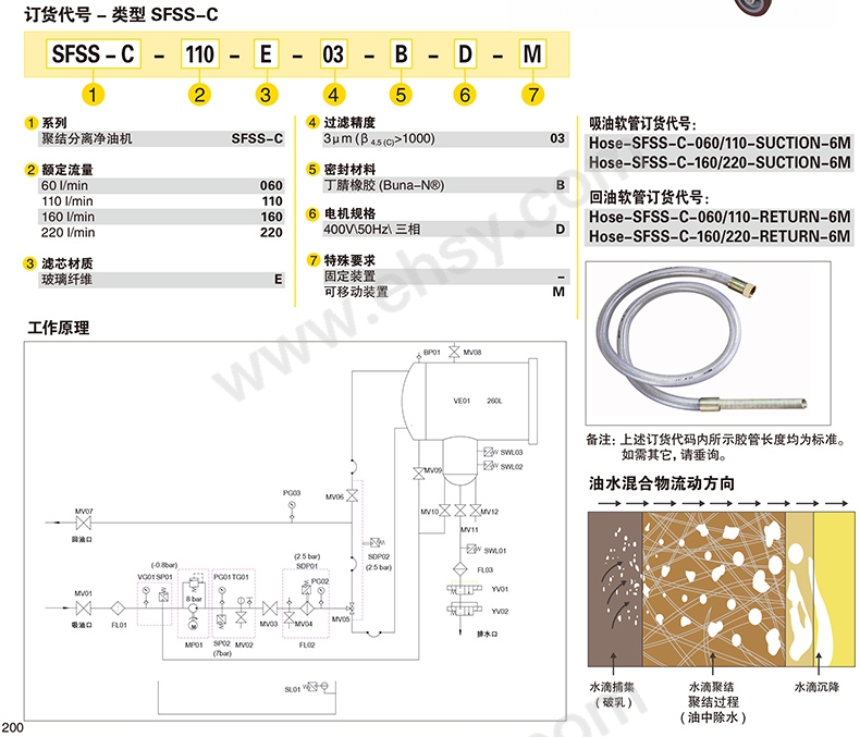 选型.jpg