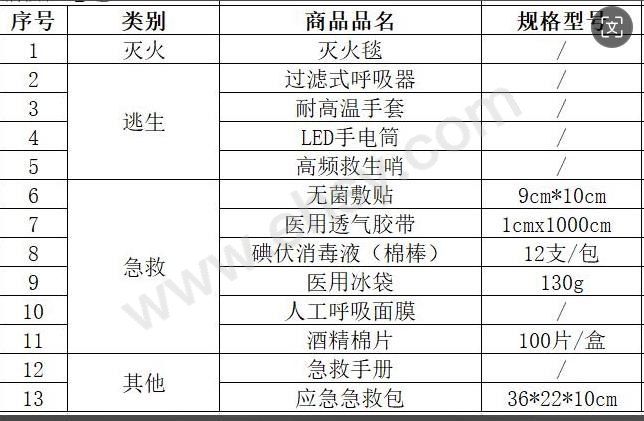 配置清单.jpg