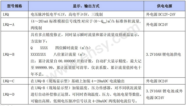 技术参数2.jpg