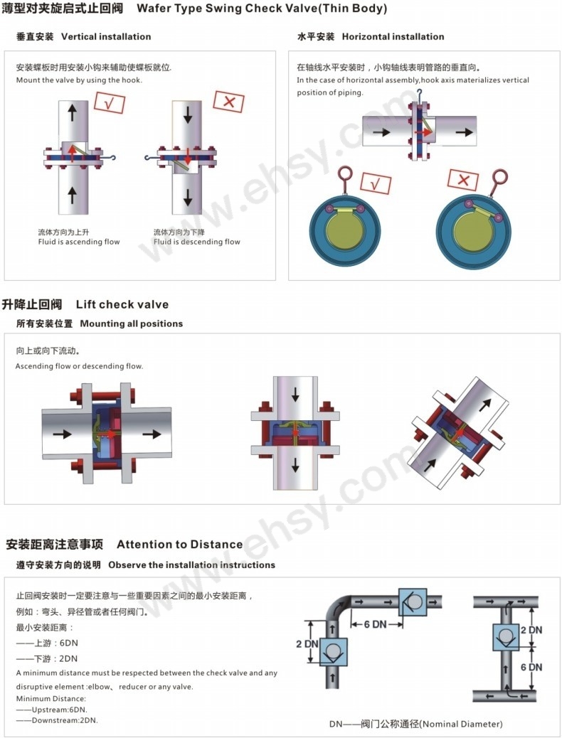 注意事项3.jpg