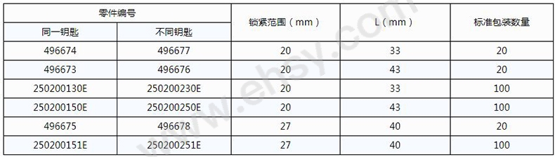 技术参数1.JPG