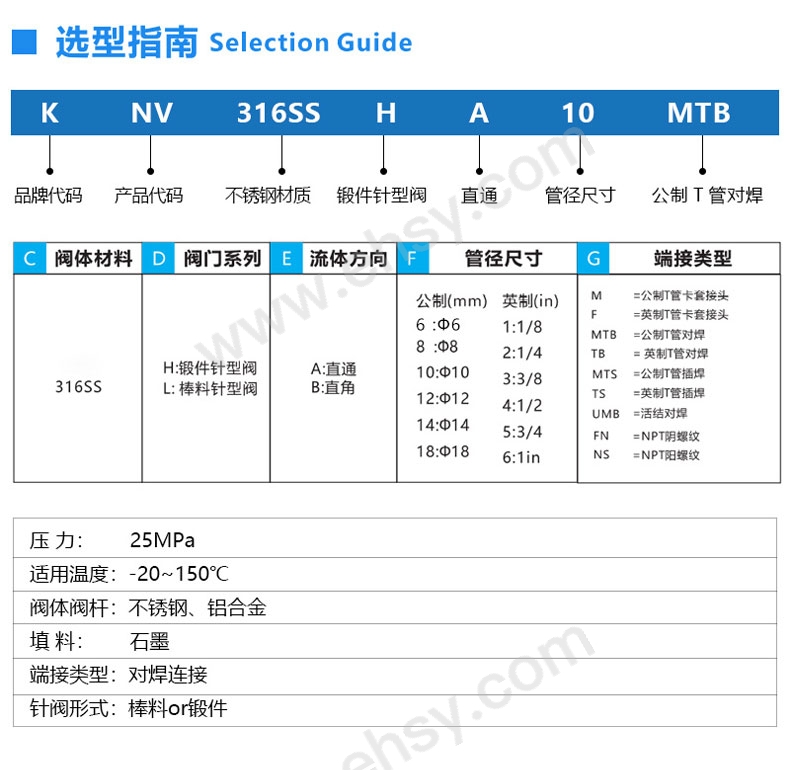 对焊针型阀-k-NV-316SS-HA10MTB-_02(1)_01.jpg
