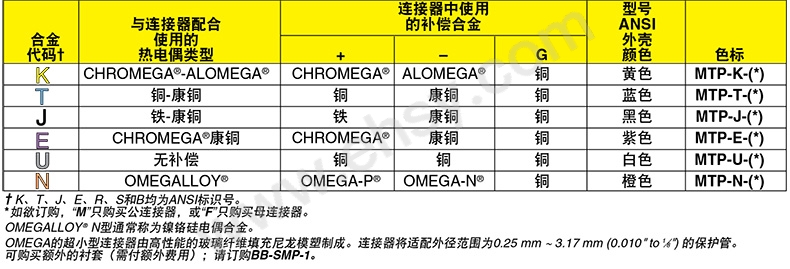 参数.jpg