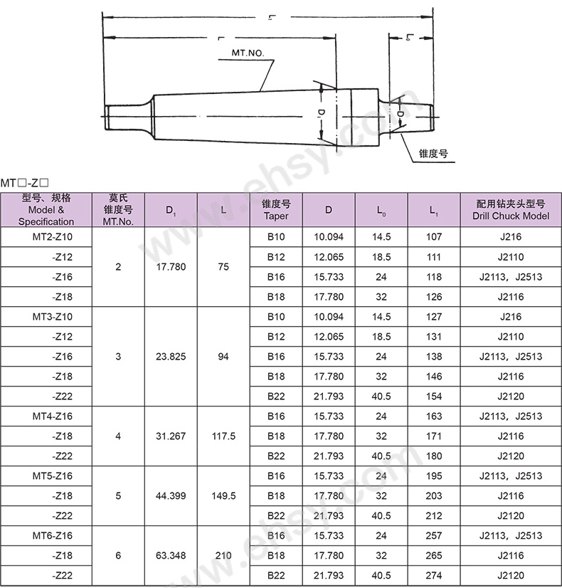 上工 莫氏锥柄钻接杆,mt5-z22【多少钱 规格参数 图片 采购】-西域