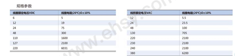 164909465832002316-参数2.jpg