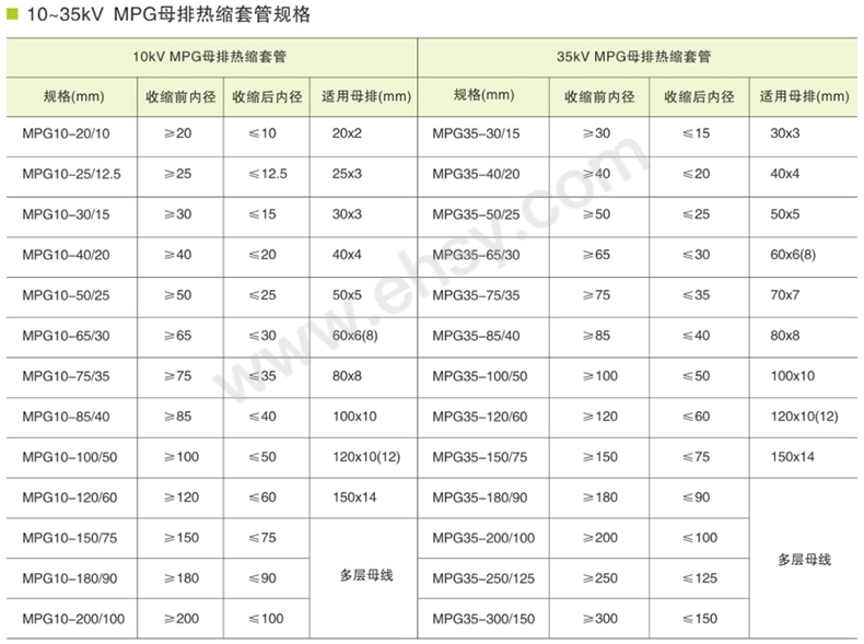 参数.jpg