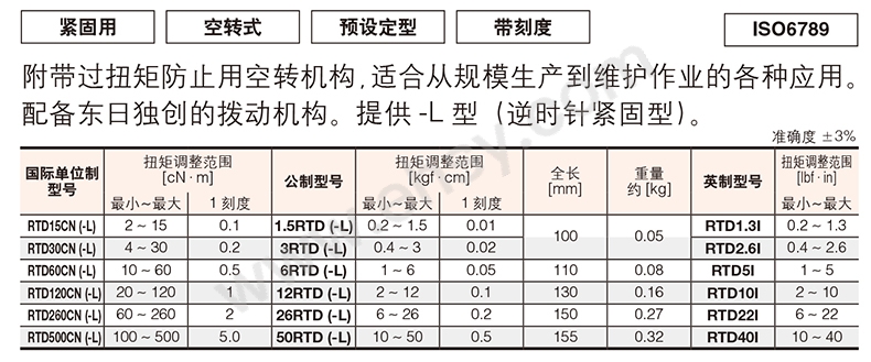 参数.jpg