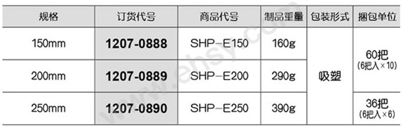 ZAQ761技术参数.jpg