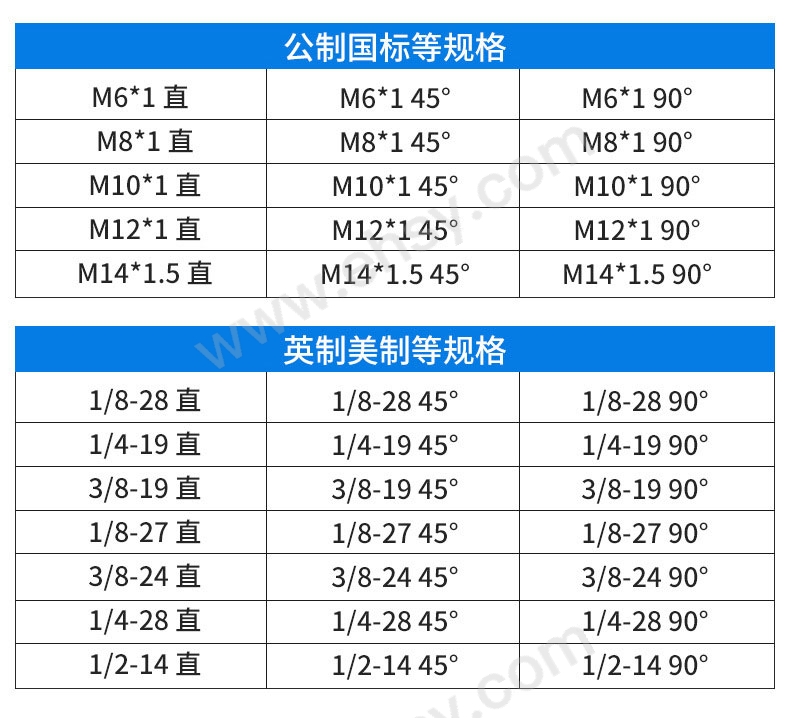 油杯规格型号大全图片