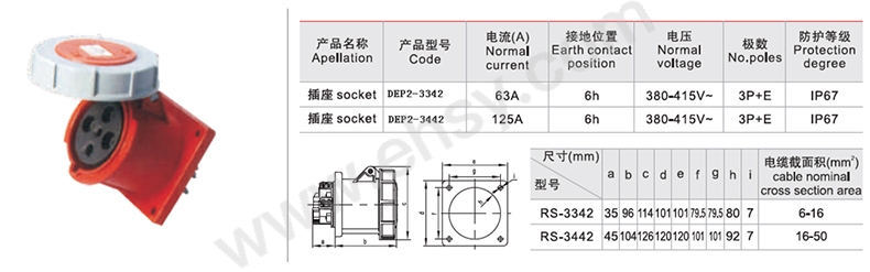 3342和3442参数.jpg