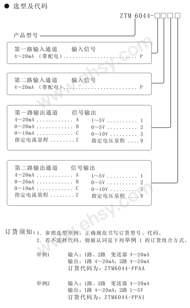 选型指南.jpg