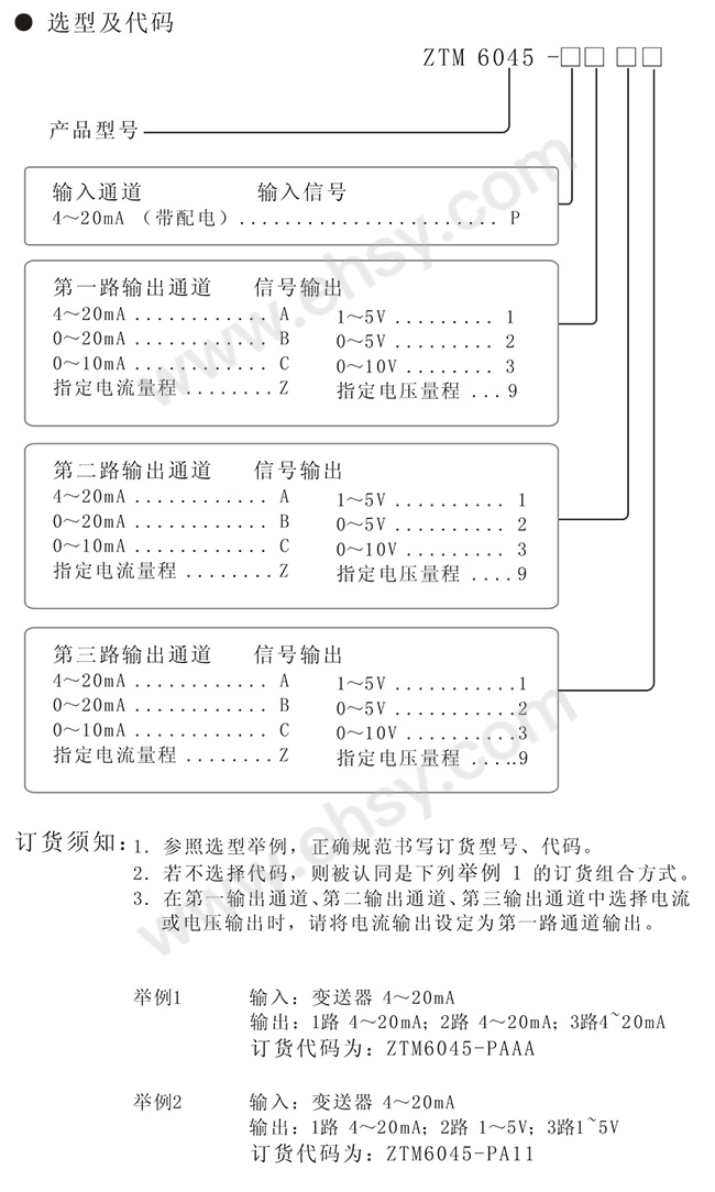 选型指南.jpg