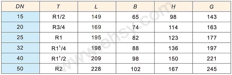 ZBP392尺寸2.jpg