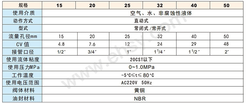 参数1.jpg