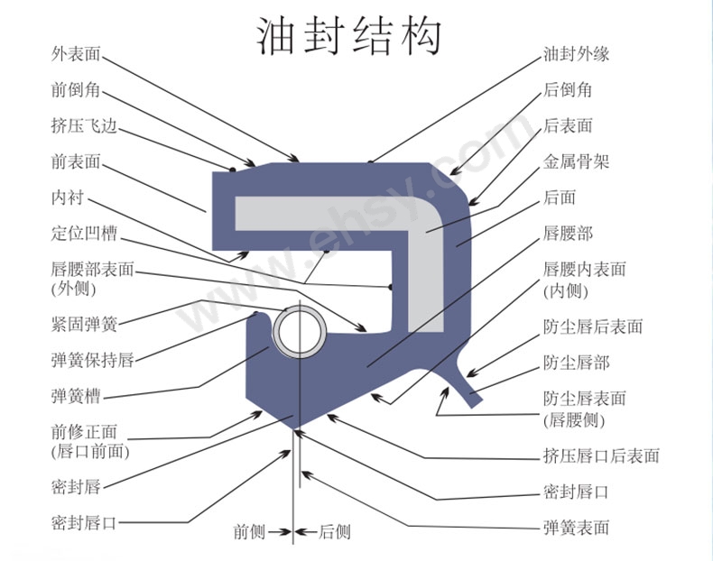企业微信截图_16486059099286.jpg